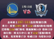 关于魔术陷入低谷，浓眉哥连败，险胜球队命运悬念！的信息